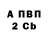 Alfa_PVP мука Cesi 929